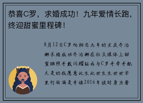 恭喜C罗，求婚成功！九年爱情长跑，终迎甜蜜里程碑！
